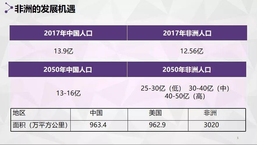 同学感言 | 姚顺义：从一个企业家的实践看工业化是现代化的必由之路